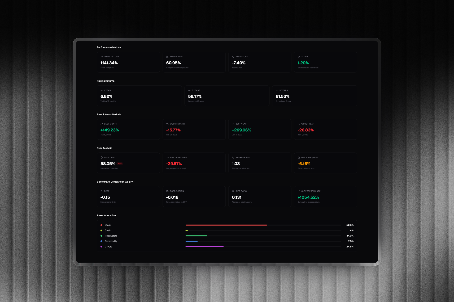 Performance Analytics